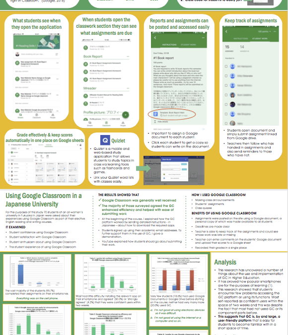 Research Poster Design