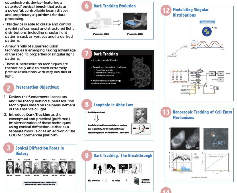 Research Poster Design