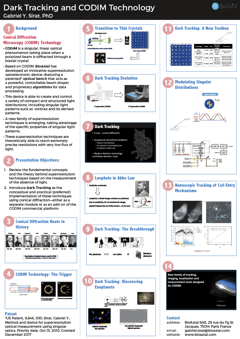 Research Poster Design