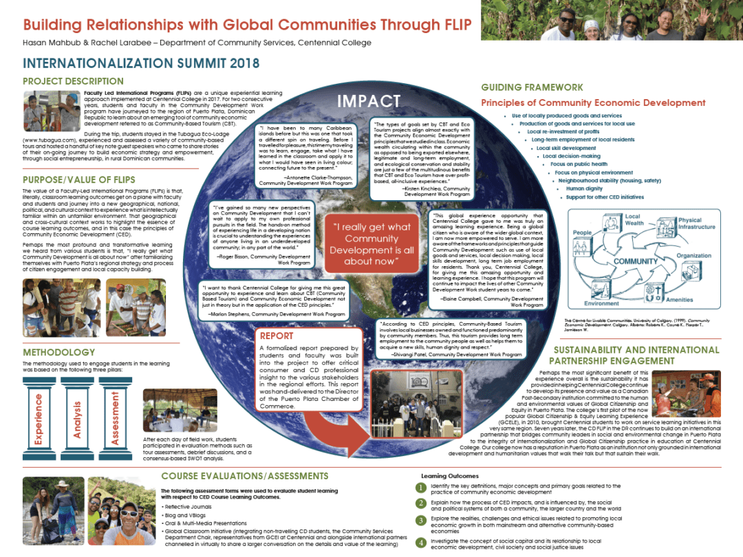 Global Communities Research Poster Design