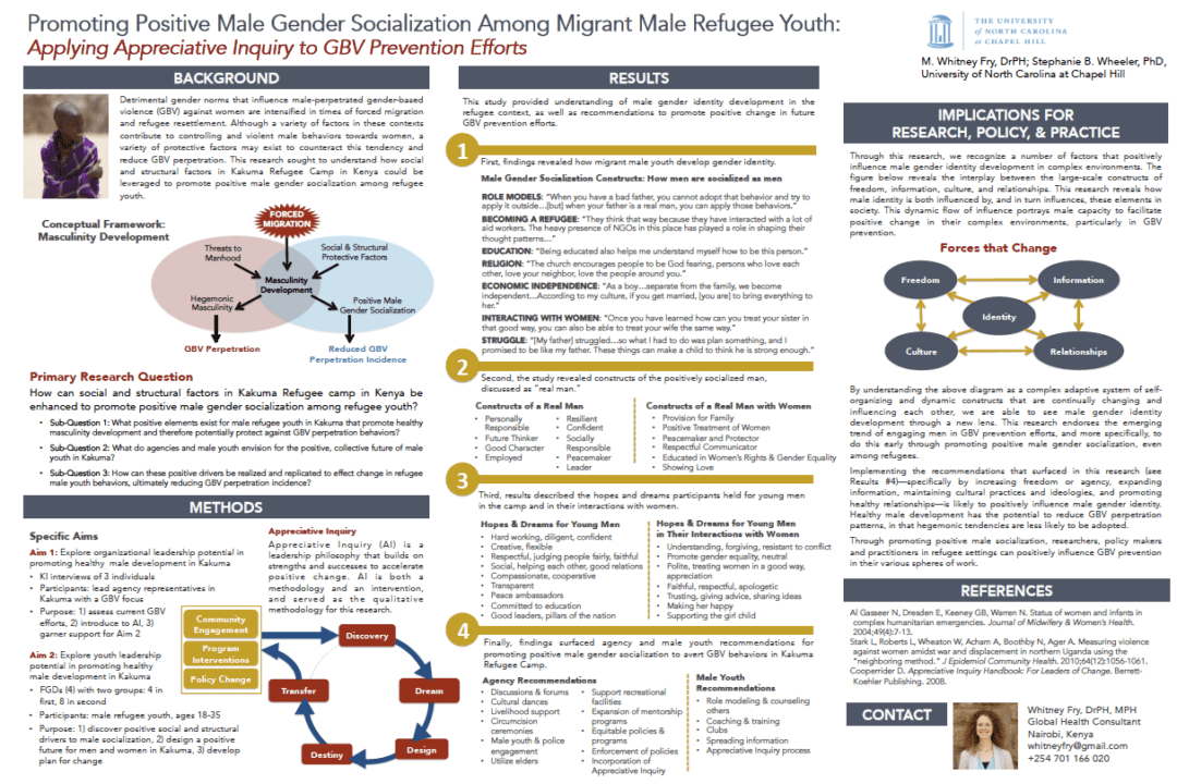 Research Poster Design