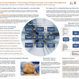 Technology Research Poster